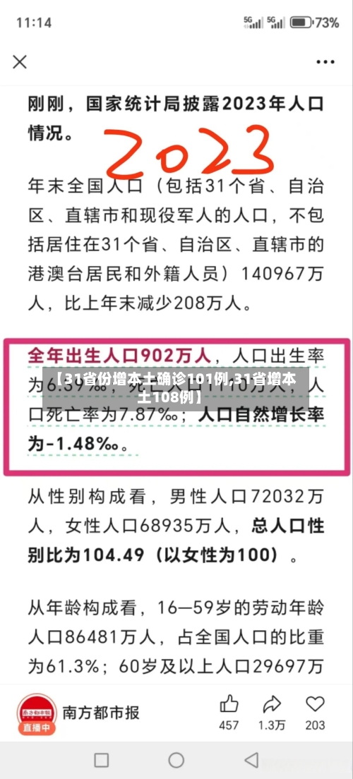 【31省份增本土确诊101例,31省增本土108例】