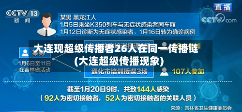 大连现超级传播者26人在同一传播链(大连超级传播现象)-第3张图片