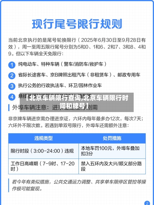 【北京车辆限行查询,北京车辆限行时间和牌号】