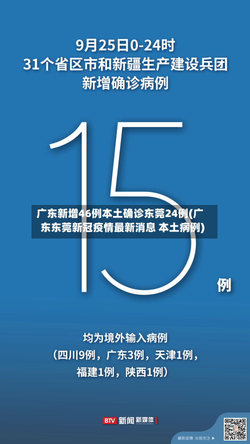 广东新增46例本土确诊东莞24例(广东东莞新冠疫情最新消息 本土病例)-第2张图片