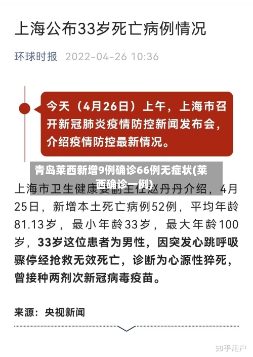 青岛莱西新增9例确诊66例无症状(莱西确诊一例)
