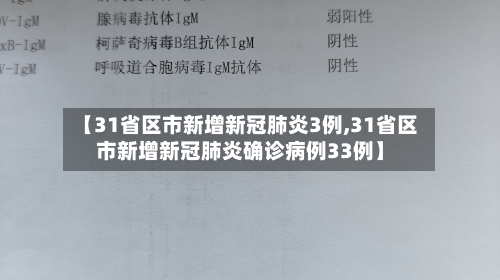 【31省区市新增新冠肺炎3例,31省区市新增新冠肺炎确诊病例33例】