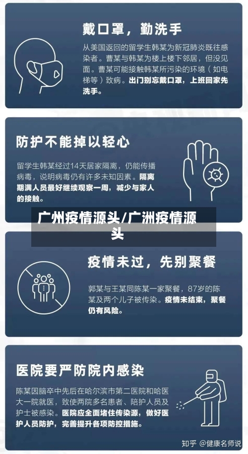 广州疫情源头/广洲疫情源头-第2张图片