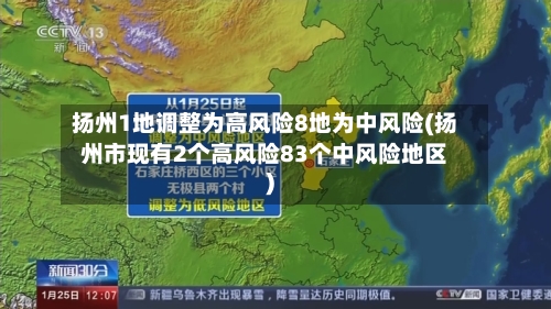 扬州1地调整为高风险8地为中风险(扬州市现有2个高风险83个中风险地区)-第3张图片