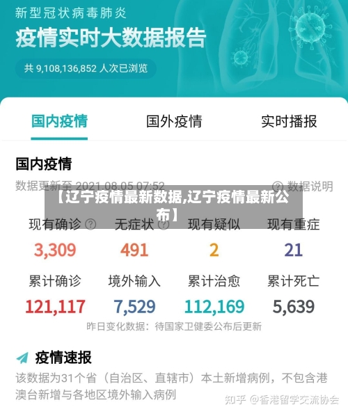 【辽宁疫情最新数据,辽宁疫情最新公布】-第2张图片