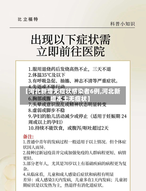【河北新增无症状感染者6例,河北新增本土无症状】