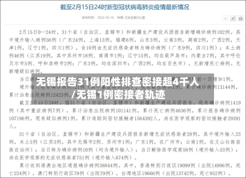 无锡报告31例阳性排查密接超4千人/无锡1例密接者轨迹-第2张图片