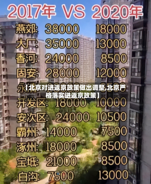 【北京对进返京政策做出调整,北京严格落实进返京政策】-第2张图片