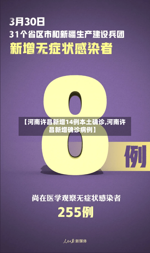 【河南许昌新增14例本土确诊,河南许昌新增确诊病例】-第2张图片