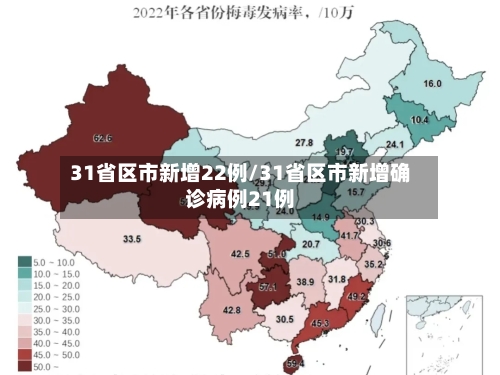 31省区市新增22例/31省区市新增确诊病例21例-第2张图片