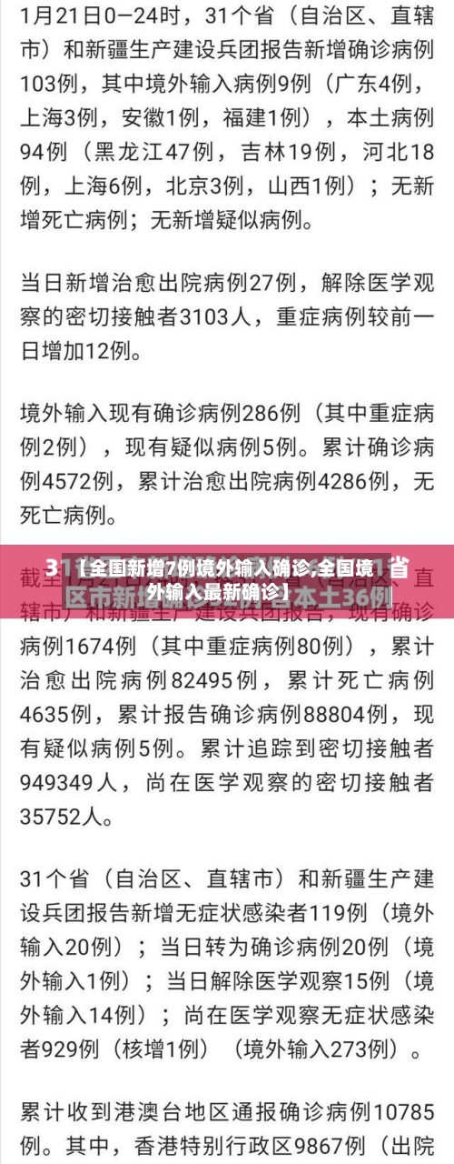 【全国新增7例境外输入确诊,全国境外输入最新确诊】