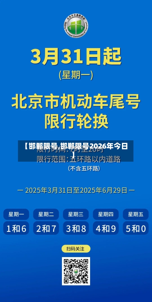 【邯郸限号,邯郸限号2026年今日】