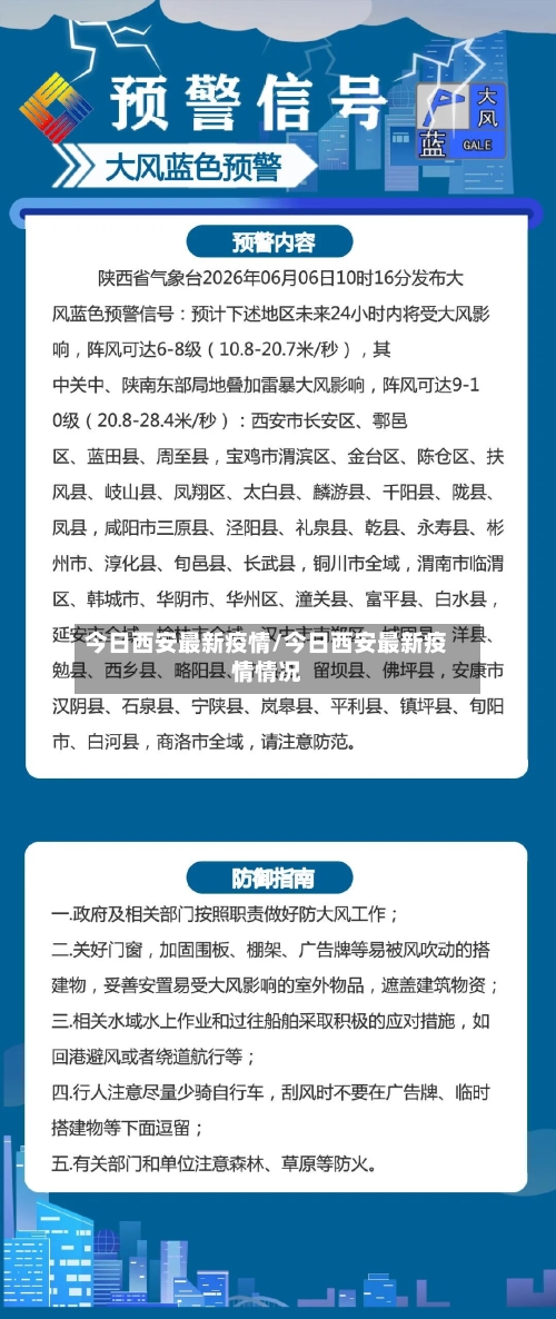 今日西安最新疫情/今日西安最新疫情情况