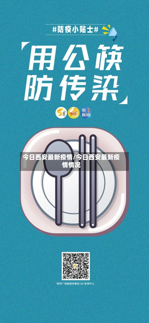 今日西安最新疫情/今日西安最新疫情情况-第3张图片