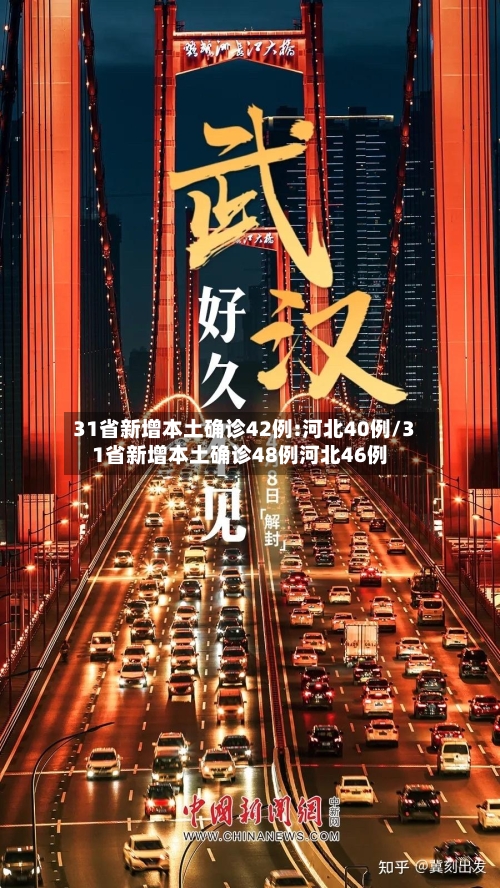 31省新增本土确诊42例:河北40例/31省新增本土确诊48例河北46例