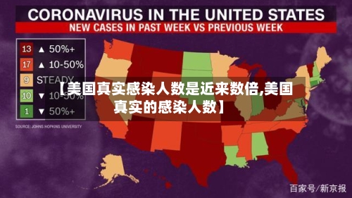 【美国真实感染人数是近来数倍,美国真实的感染人数】