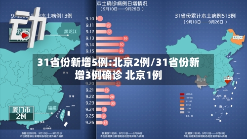 31省份新增5例:北京2例/31省份新增3例确诊 北京1例