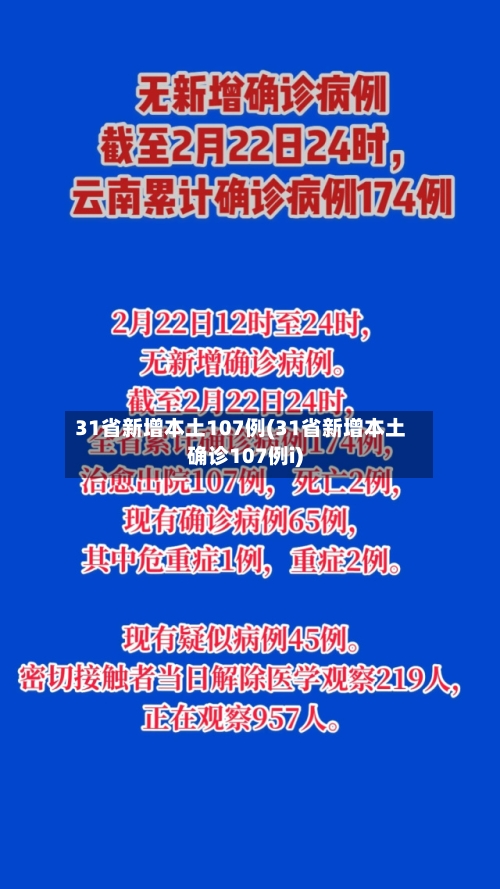 31省新增本土107例(31省新增本土确诊107例i)