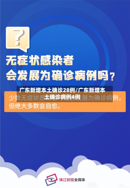 广东新增本土确诊28例/广东新增本土确诊病例4例