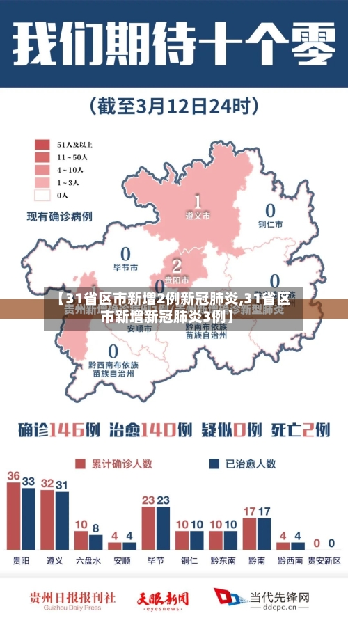 【31省区市新增2例新冠肺炎,31省区市新增新冠肺炎3例】-第2张图片