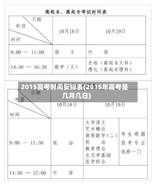 2015高考时间安排表(2015年高考是几月几日)-第2张图片