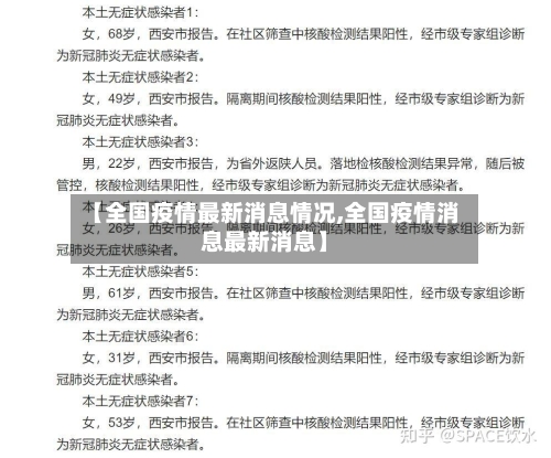 【全国疫情最新消息情况,全国疫情消息最新消息】-第2张图片