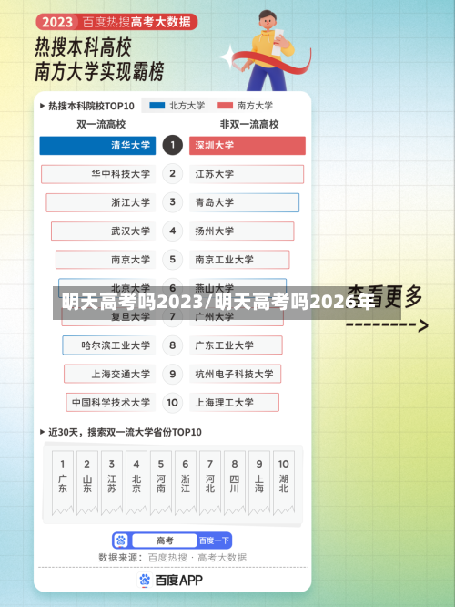 明天高考吗2023/明天高考吗2026年-第2张图片