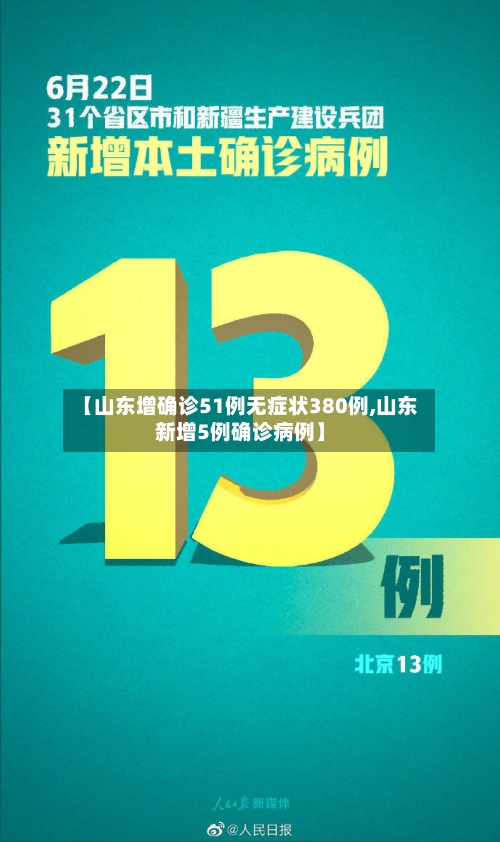 【山东增确诊51例无症状380例,山东新增5例确诊病例】