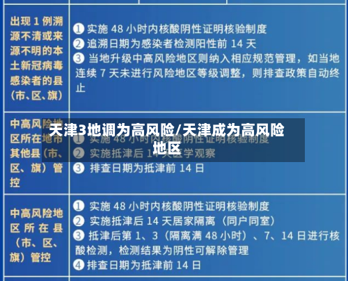 天津3地调为高风险/天津成为高风险地区-第2张图片
