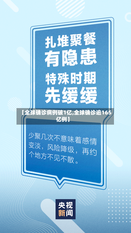 【全球确诊病例破1亿,全球确诊逾165亿例】