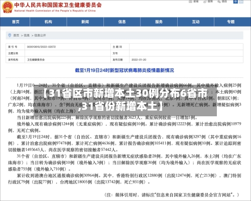 【31省区市新增本土30例分布6省市,31省份新增本土】