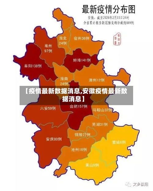 【疫情最新数据消息,安徽疫情最新数据消息】