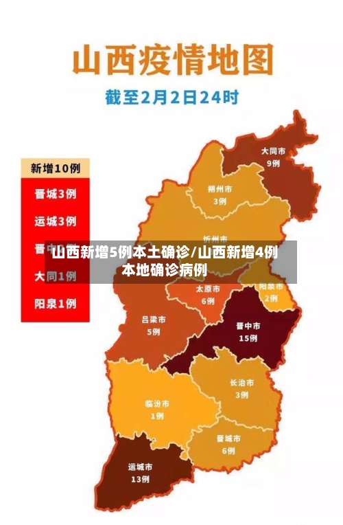 山西新增5例本土确诊/山西新增4例本地确诊病例-第3张图片