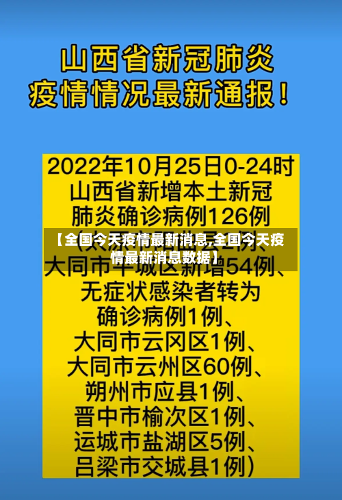 【全国今天疫情最新消息,全国今天疫情最新消息数据】