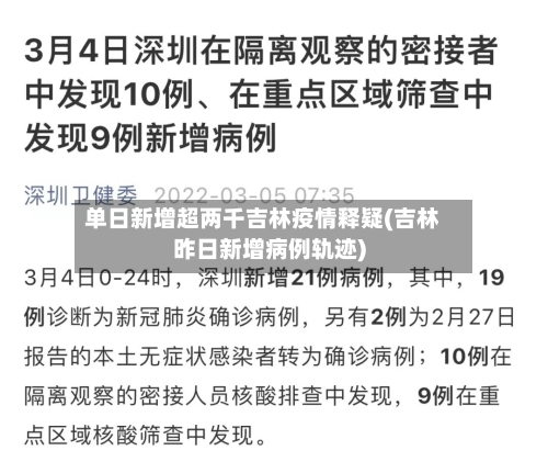 单日新增超两千吉林疫情释疑(吉林昨日新增病例轨迹)