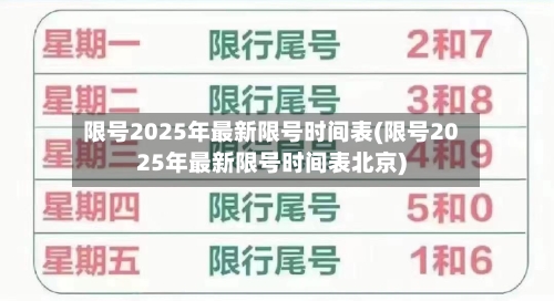 限号2025年最新限号时间表(限号2025年最新限号时间表北京)