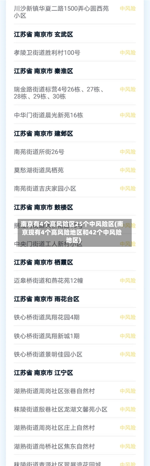 南京有4个高风险区25个中风险区(南京现有4个高风险地区和42个中风险地区)