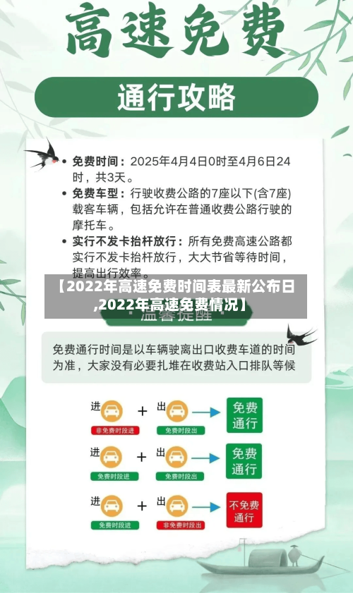 【2022年高速免费时间表最新公布日,2022年高速免费情况】-第3张图片