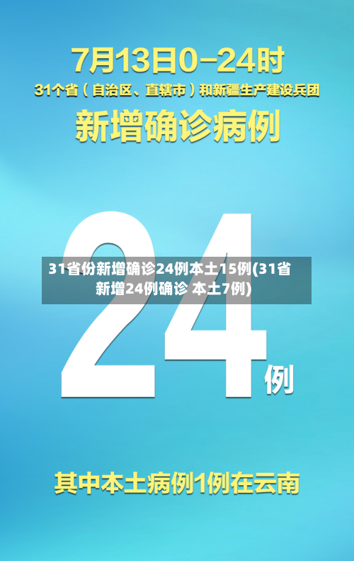 31省份新增确诊24例本土15例(31省新增24例确诊 本土7例)-第2张图片