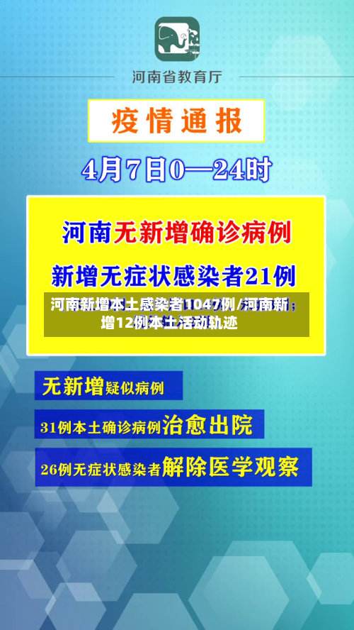 河南新增本土感染者1047例/河南新增12例本土活动轨迹-第3张图片