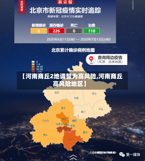 【河南商丘2地调整为高风险,河南商丘高风险地区】