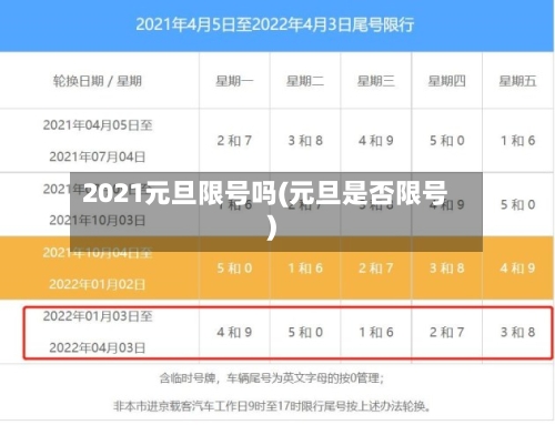 2021元旦限号吗(元旦是否限号)