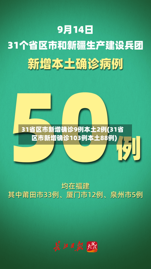 31省区市新增确诊9例本土2例(31省区市新增确诊103例本土88例)-第2张图片