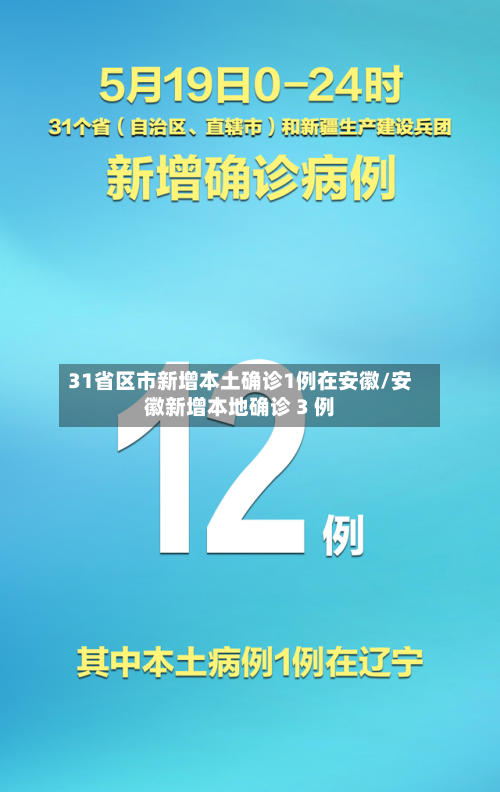 31省区市新增本土确诊1例在安徽/安徽新增本地确诊 3 例