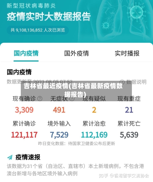 吉林省最近疫情(吉林省最新疫情数据报告)
