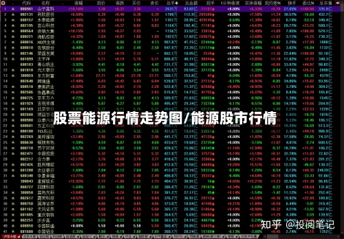股票能源行情走势图/能源股市行情
