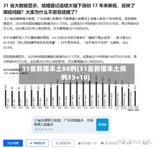31省新增本土88例(31省新增本土病例33+10)-第2张图片