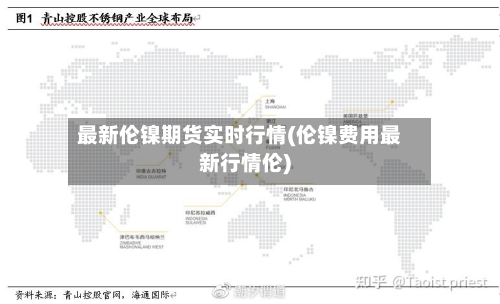 最新伦镍期货实时行情(伦镍费用最新行情伦)-第3张图片