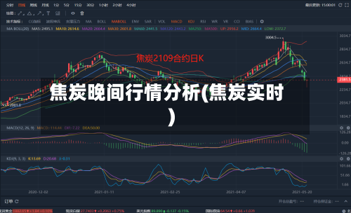焦炭晚间行情分析(焦炭实时)-第2张图片