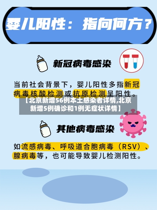 【北京新增56例本土感染者详情,北京新增5例确诊和1例无症状详情】